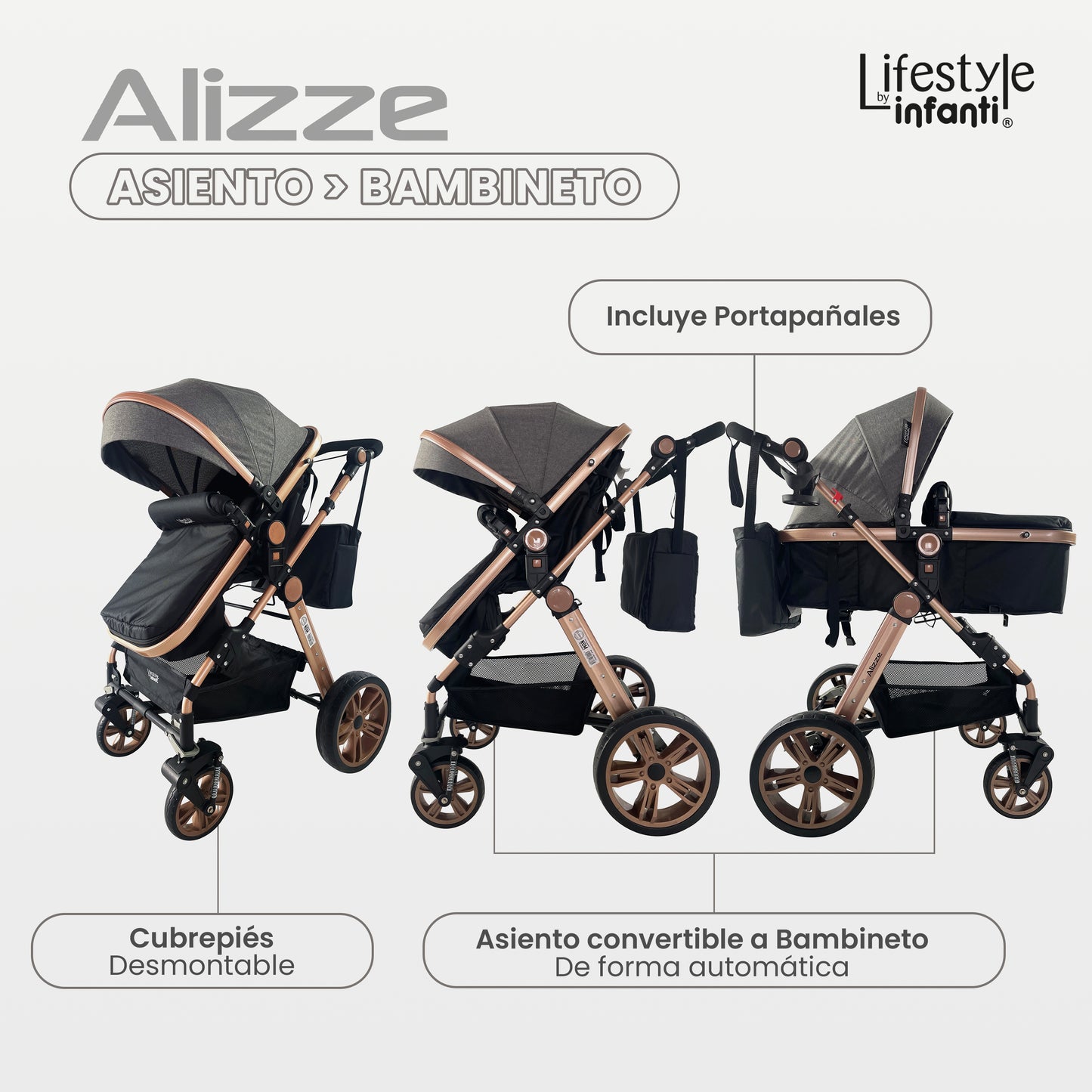 Carriola Para Bebé Sistema De Viaje Negro Alizze Lifestyle