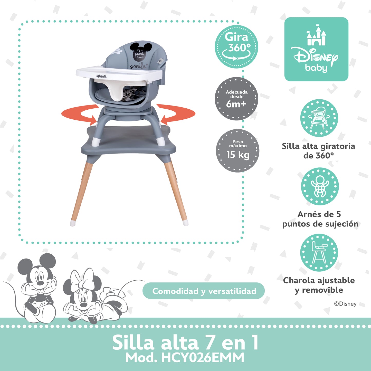 Silla Alta Expressión Mickey 7 En 1 Con Giro 360° y Charola Ajustable