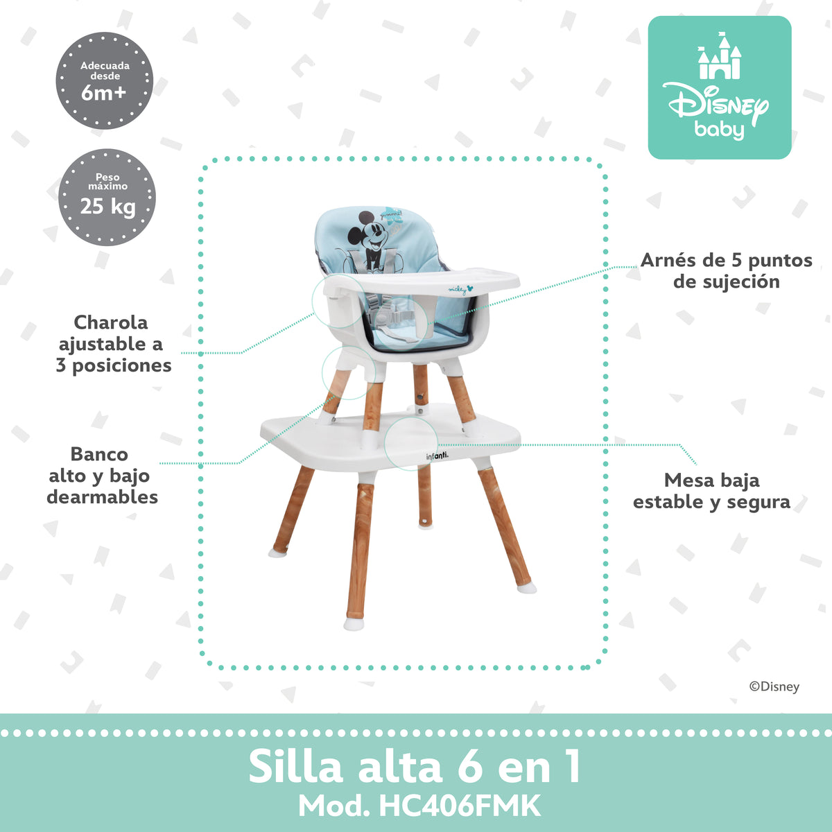 Silla Alta 6 En 1 Disney Con Arnés De 5 Puntos Charola Ajustable Y Funda Lavable