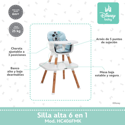 Silla Alta 6 En 1 Disney Con Arnés De 5 Puntos Charola Ajustable Y Funda Lavable