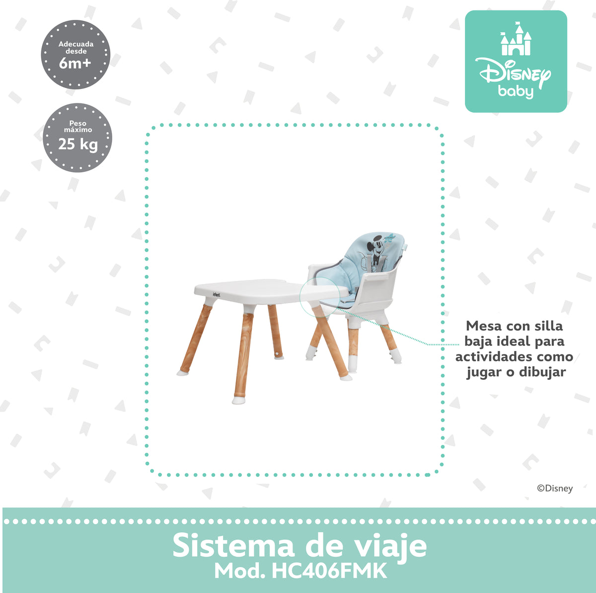 Silla Alta 6 En 1 Disney Con Arnés De 5 Puntos Charola Ajustable Y Funda Lavable