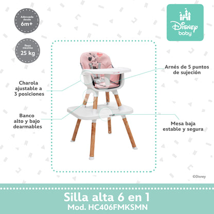 Silla Alta 6 En 1 Disney Con Arnés De 5 Puntos Charola Ajustable Y Funda Lavable
