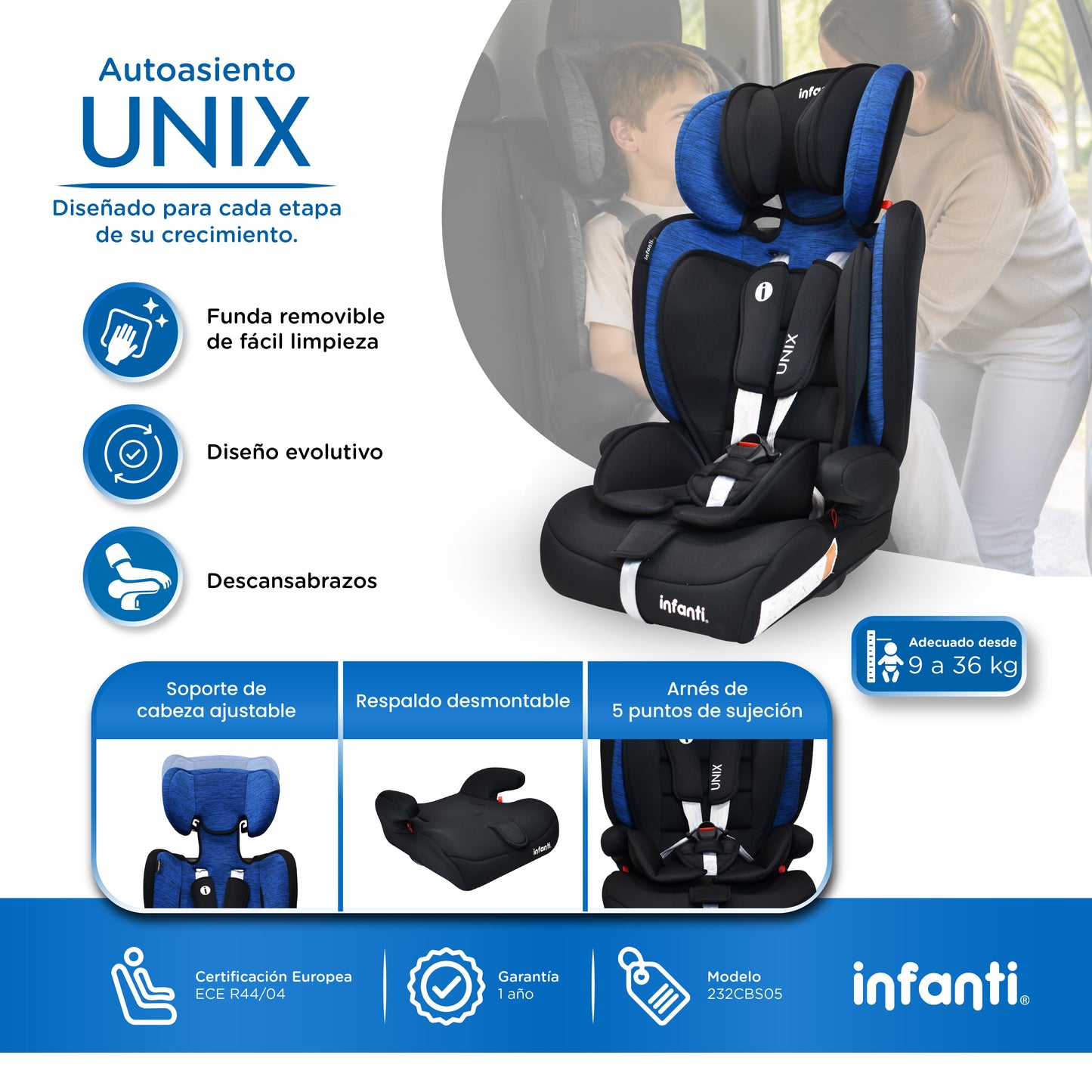 Autoasiento Unix Con Grupo 1, 2, 3 Convertible A Booster y Arnés de 5 Puntos