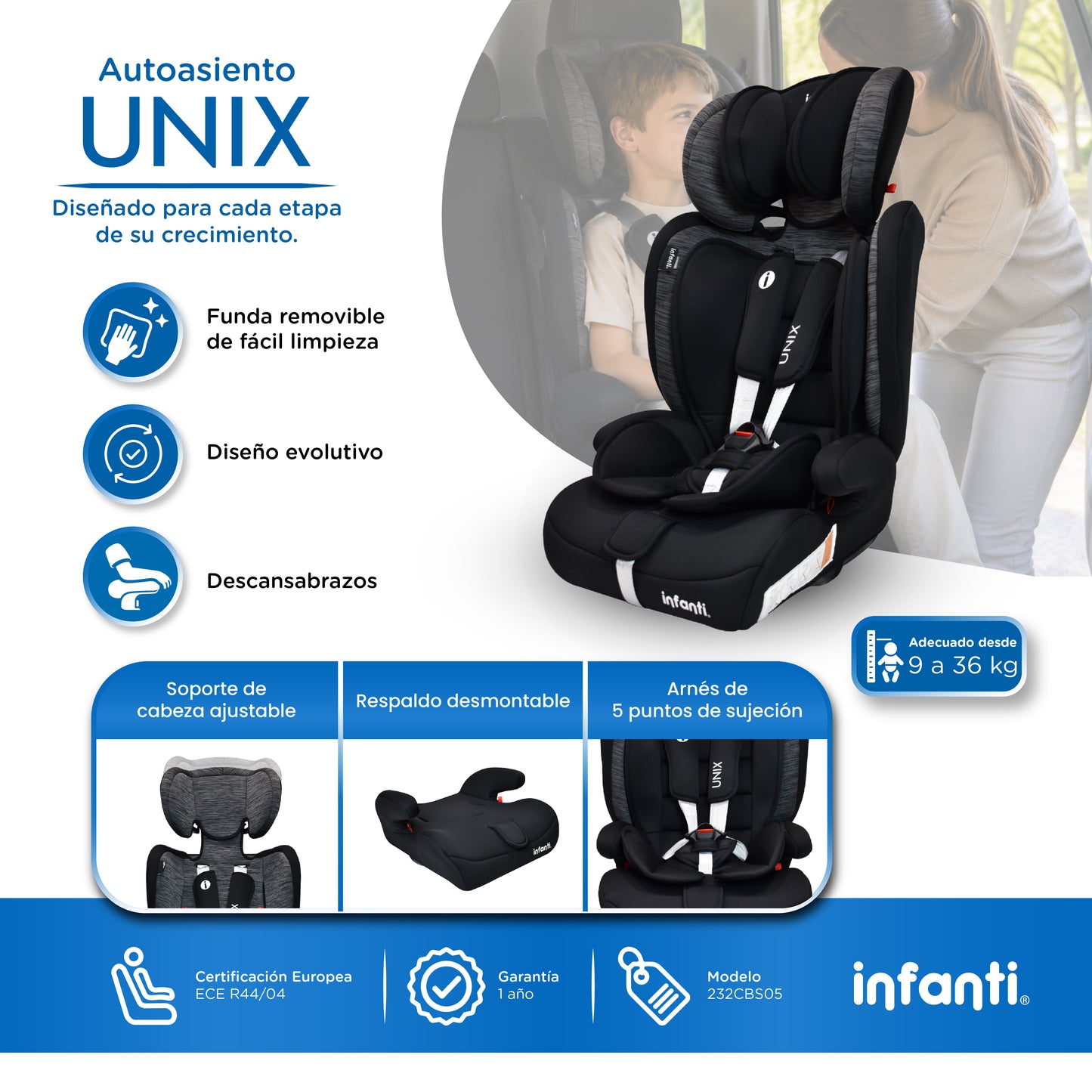 Autoasiento Unix Con Grupo 1, 2, 3 Convertible A Booster y Arnés de 5 Puntos