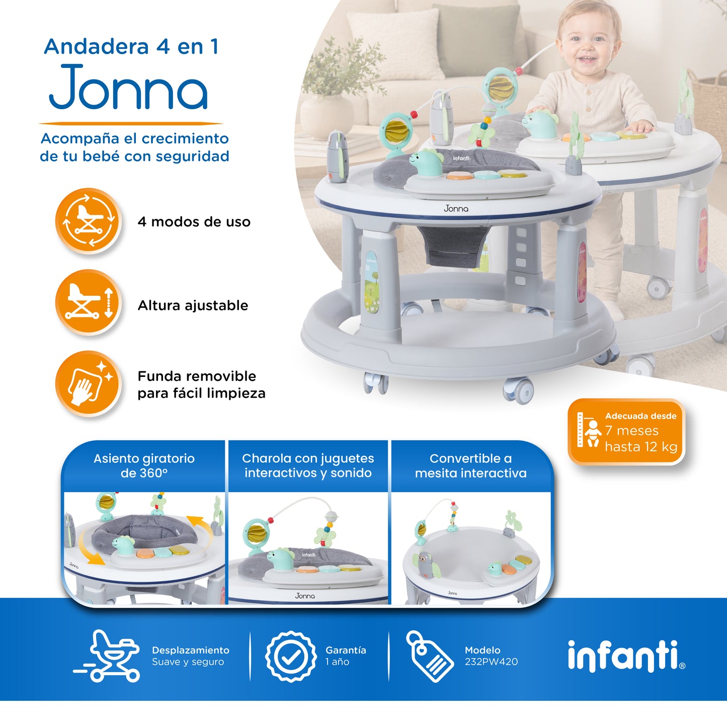Andadera 4 en 1 Jonna Con Centro de Entretenimiento, Mesita Interactiva y Mesa de Juegos, Asiento Giratorio 360°, Altura Ajustable, Tapete Desmontable con Luz y Sonido, 12 kg max, Infanti.