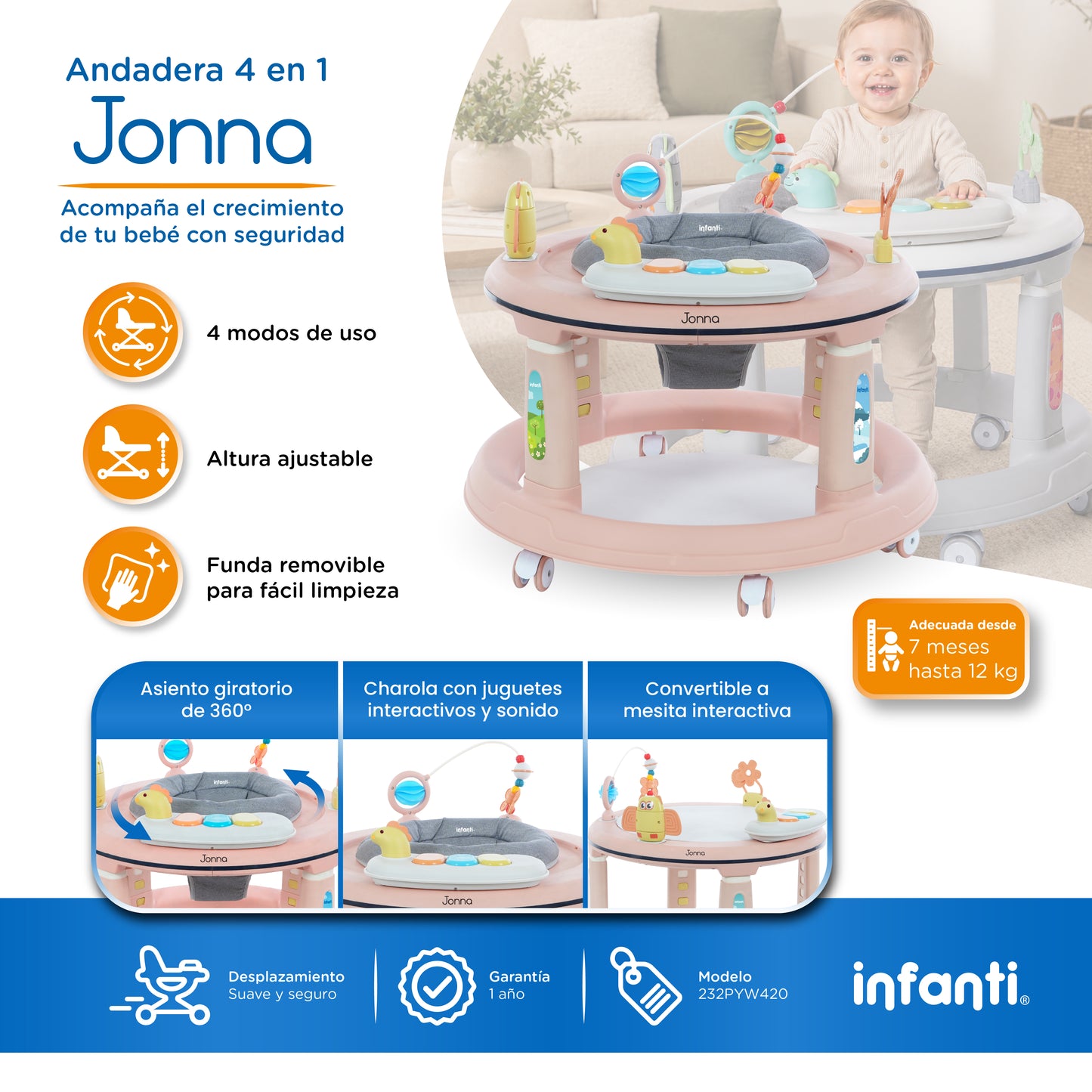Andadera 4 en 1 Jonna Con Centro de Entretenimiento, Mesita Interactiva y Mesa de Juegos, Asiento Giratorio 360°, Altura Ajustable, Tapete Desmontable con Luz y Sonido, 12 kg max, Infanti.