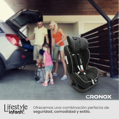 Autoasiento Con Base Grupo 0, 1, 2 y 3 Anclaje Universal