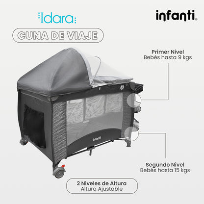 Cuna De Viaje Con Mosquitero, Organizador Y Cambiador