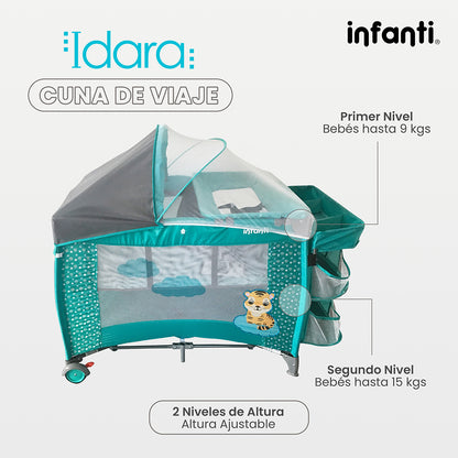 Cuna De Viaje Con Mosquitero, Organizador Y Cambiador