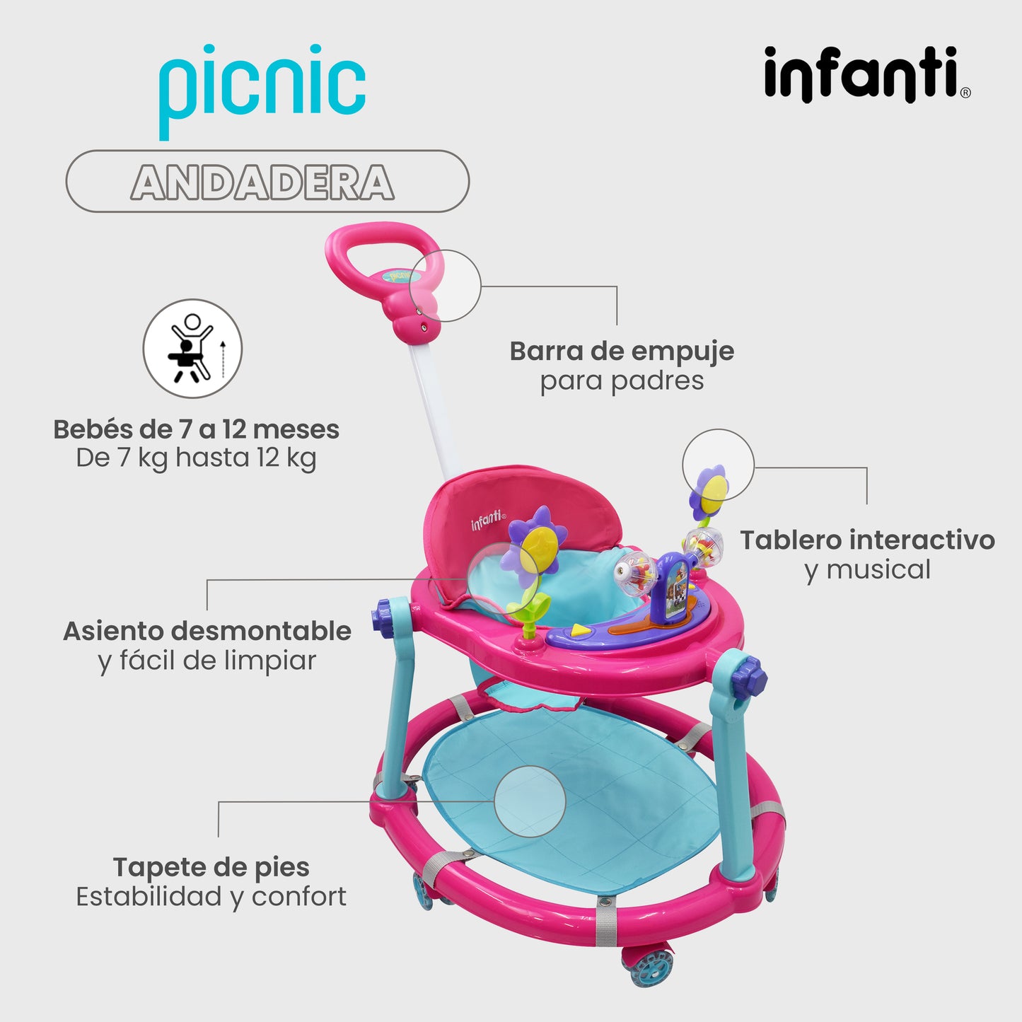 Andadera Plegable Para Bebé Con Barra De Empuje