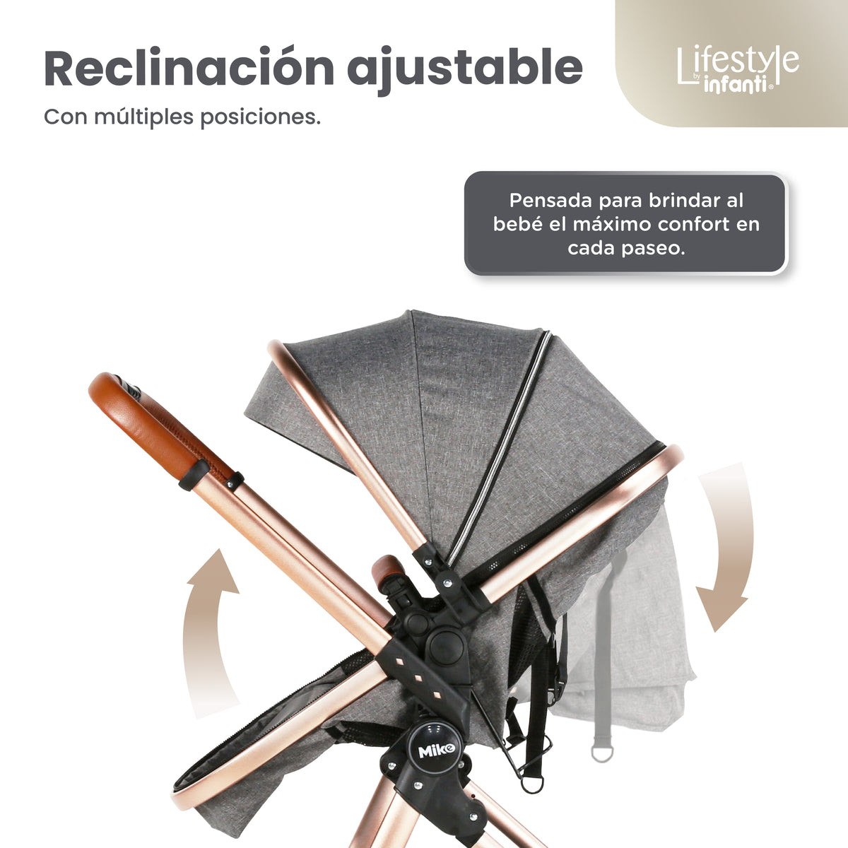 Stroller With Travel System Convertible To Bambineto 