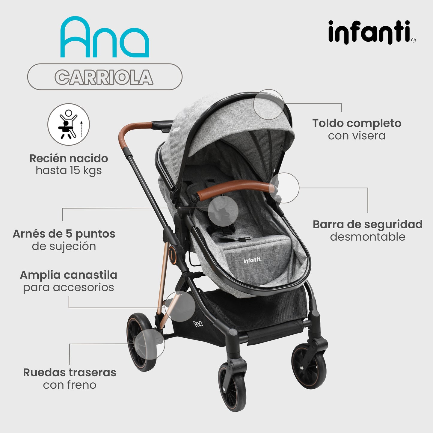 Carriola Ana Infanti Con Sistema De Viaje Convertible A Bambineto