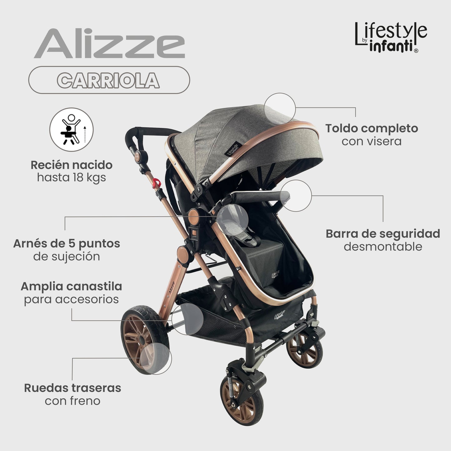 Carriola Para Bebé Sistema De Viaje Negro Alizze Lifestyle