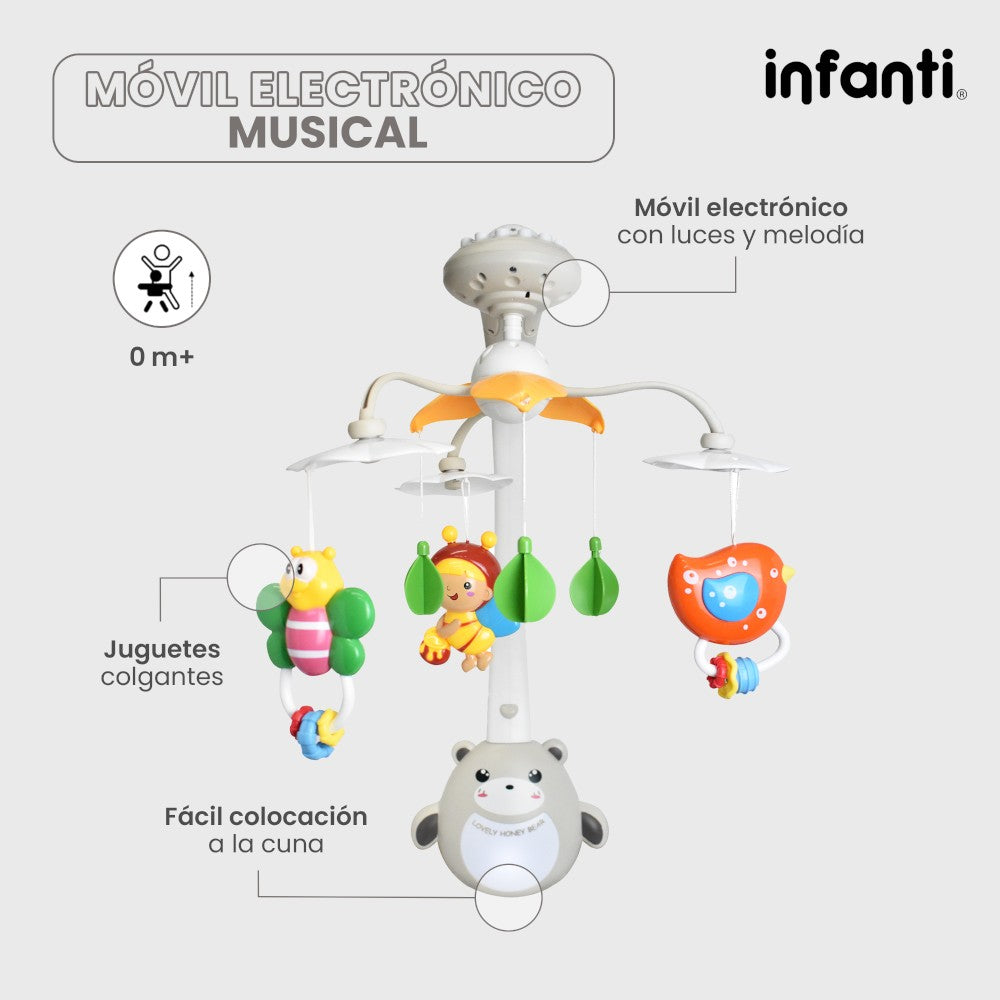 Móvil Electrónico Musical