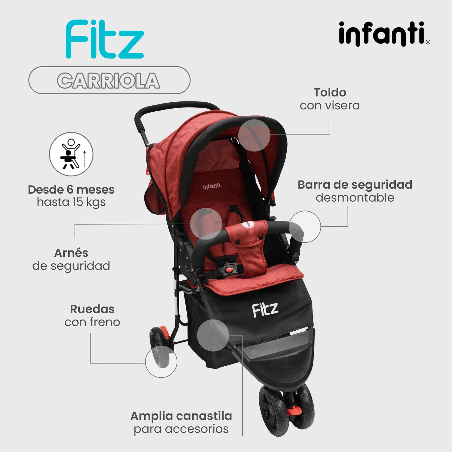 Carriola Ligera Tipo Jogger