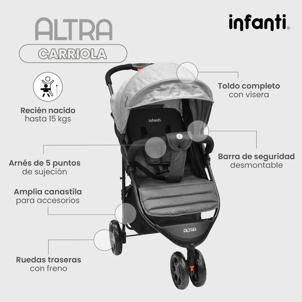 Carriola Infanti Sistema de Viaje 4 en 1 Altra