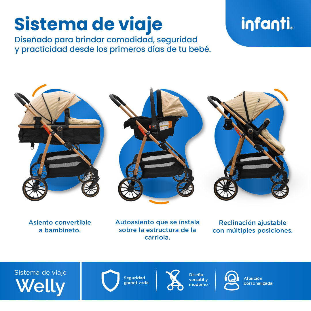 Carriola Sistema de Viaje Welly Convertible a Bambineto Negro con Portabebé Grupo 0+, Asiento Reversible, Reclinado Ajustable, Arnés de 5 Puntos, Toldo Plegable, Cubrepiés y Canastilla Amplia para Bebé