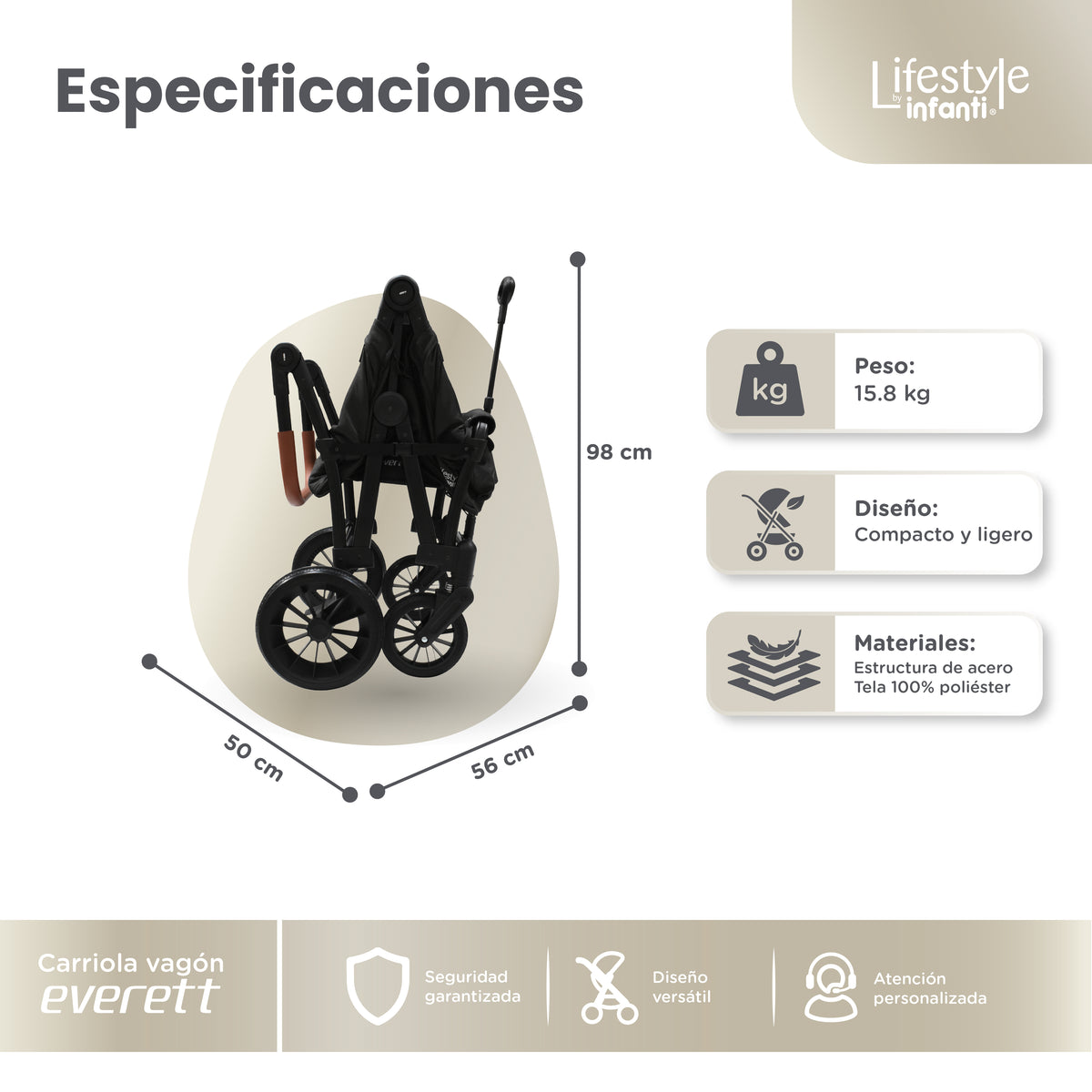 Vagón Everett Con 2 Asientos y Toldos Desmontables
