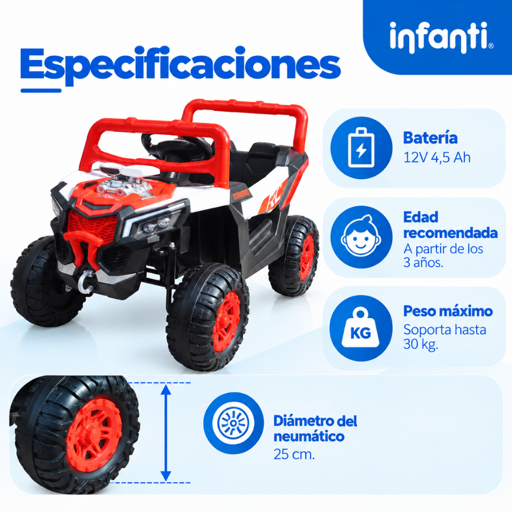 Carro Eléctrico Montable Tipo Buggy Con Control Remoto