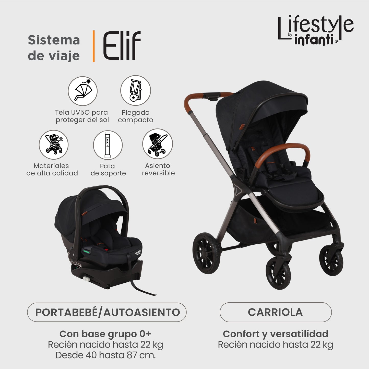 Carriola Elif Con Sistema De Viaje Base ISOFIX y Plegado Ultra Compacto