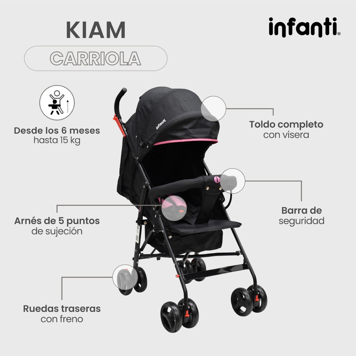 Carriola Para Bebe Kiam Compacta, Ligera, Plegable