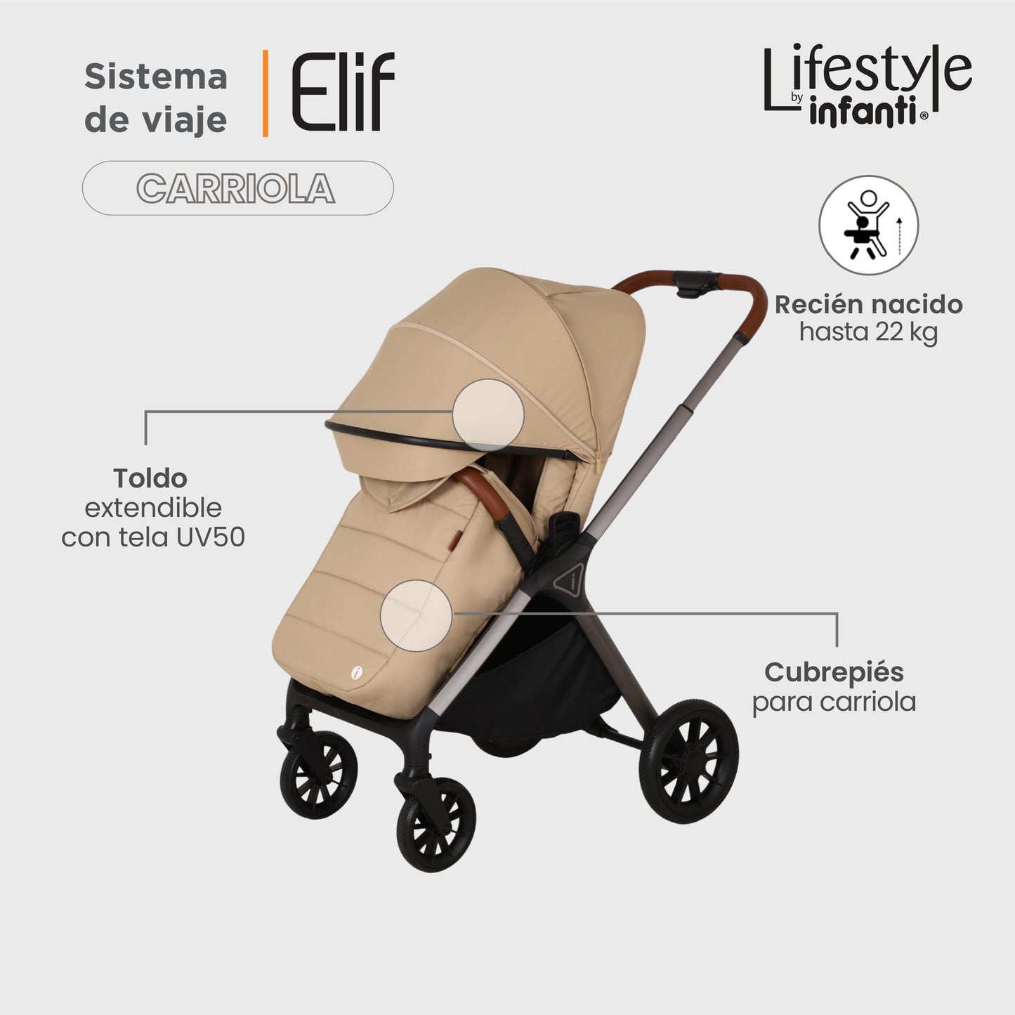 Carriola Elif Con Sistema De Viaje Base ISOFIX y Plegado Ultra Compacto