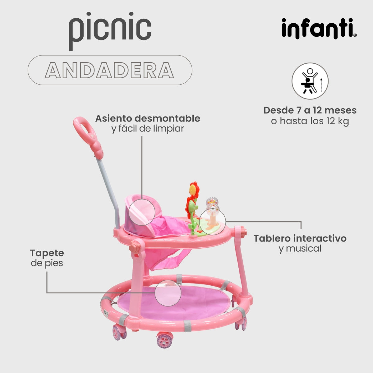 Infanti Andadera Picnic Tablero Interactivo Barra De Empuje