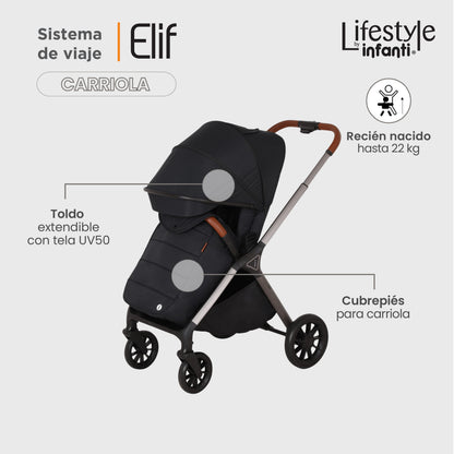 Carriola Elif Con Sistema De Viaje Base ISOFIX y Plegado Ultra Compacto