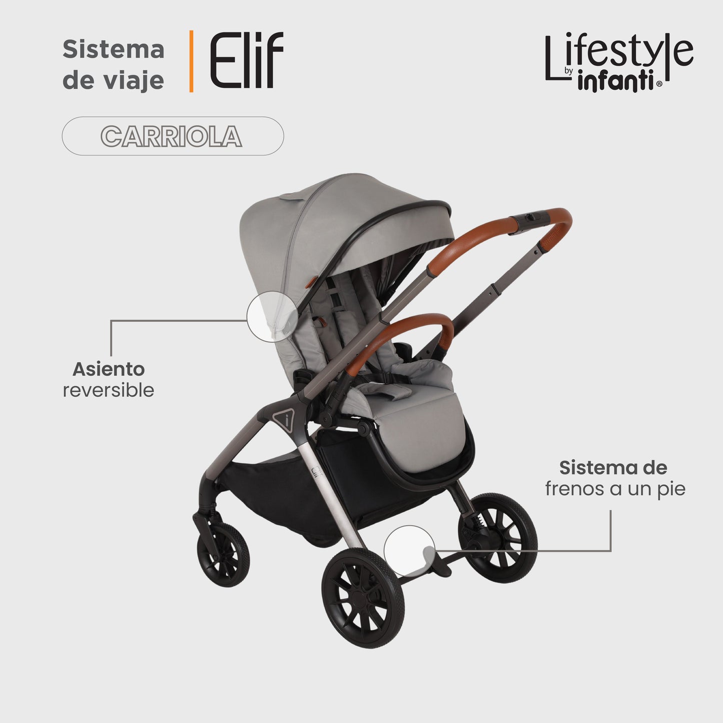 Carriola Elif Con Sistema De Viaje Base ISOFIX y Plegado Ultra Compacto