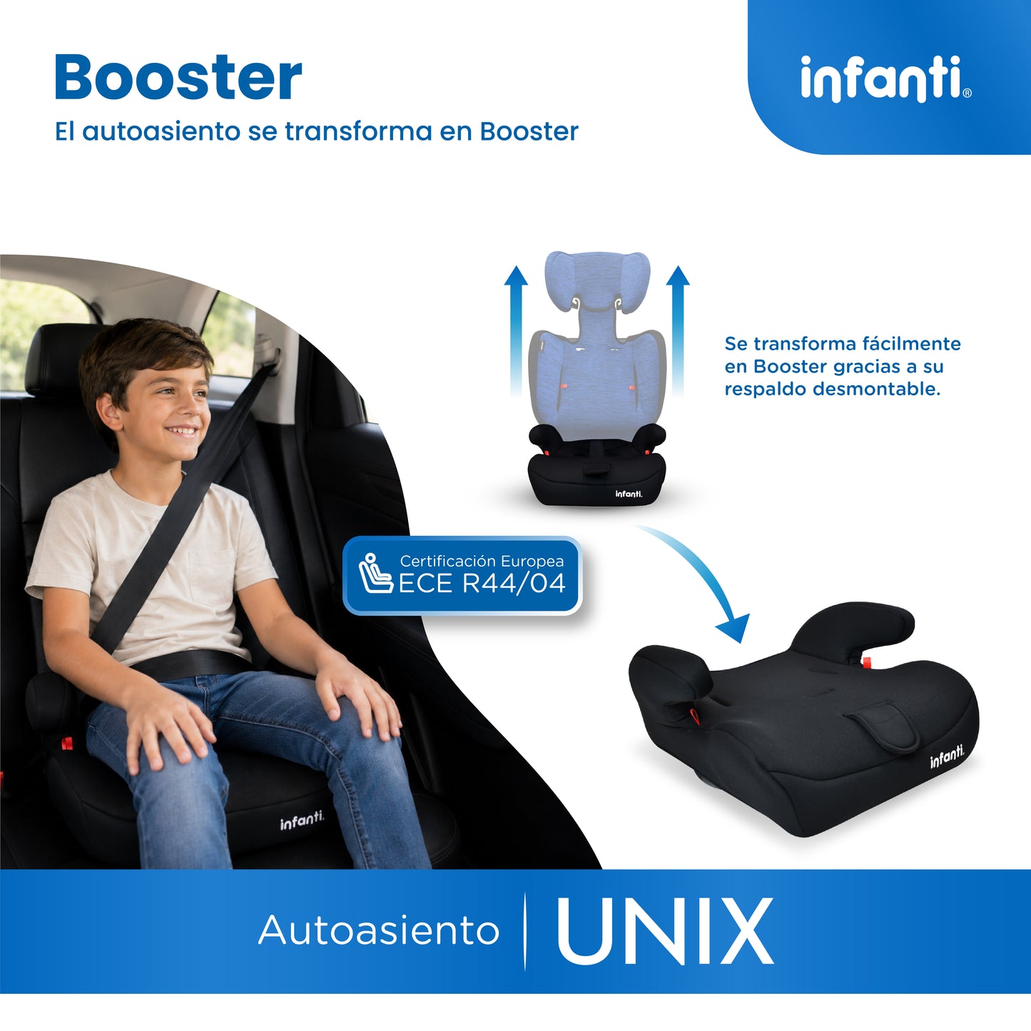 Autoasiento Unix Con Grupo 1, 2, 3 Convertible A Booster y Arnés de 5 Puntos