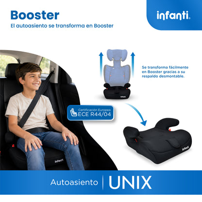 Autoasiento Unix Con Grupo 1, 2, 3 Convertible A Booster y Arnés de 5 Puntos