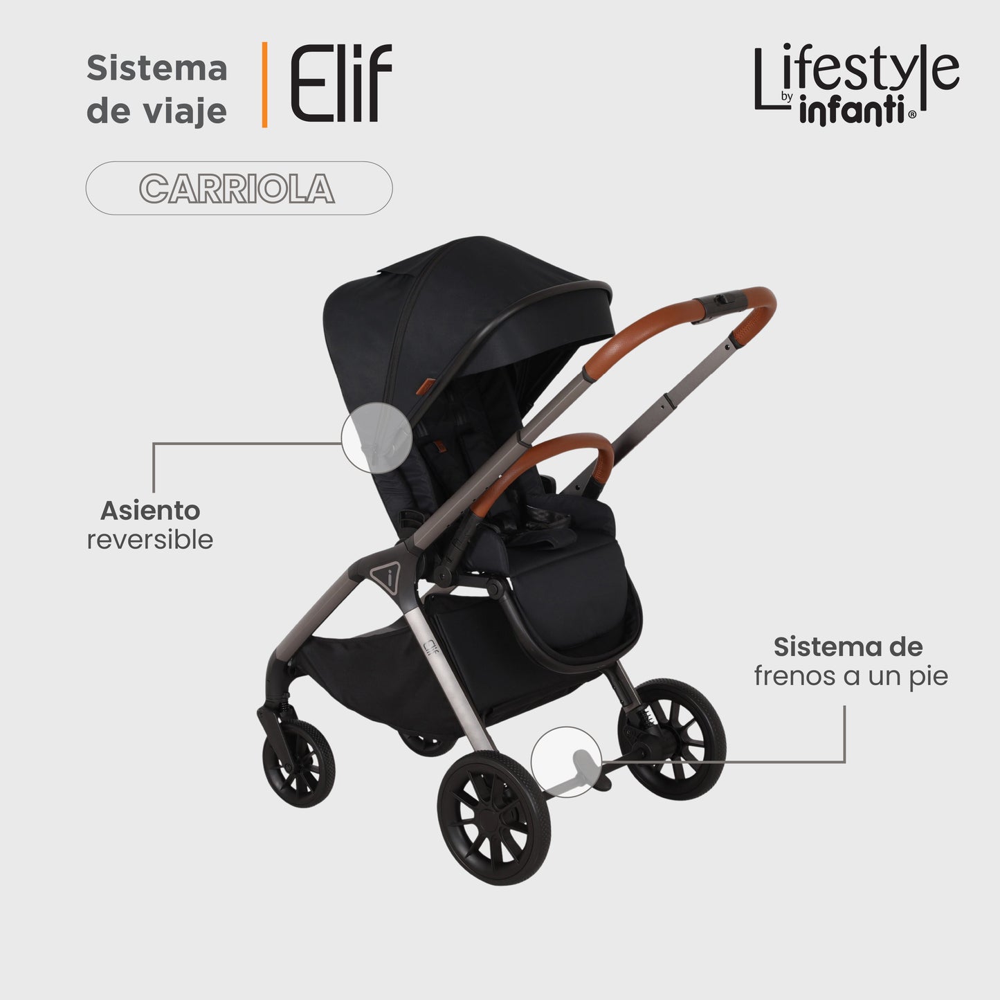 Carriola Elif Con Sistema De Viaje Base ISOFIX y Plegado Ultra Compacto