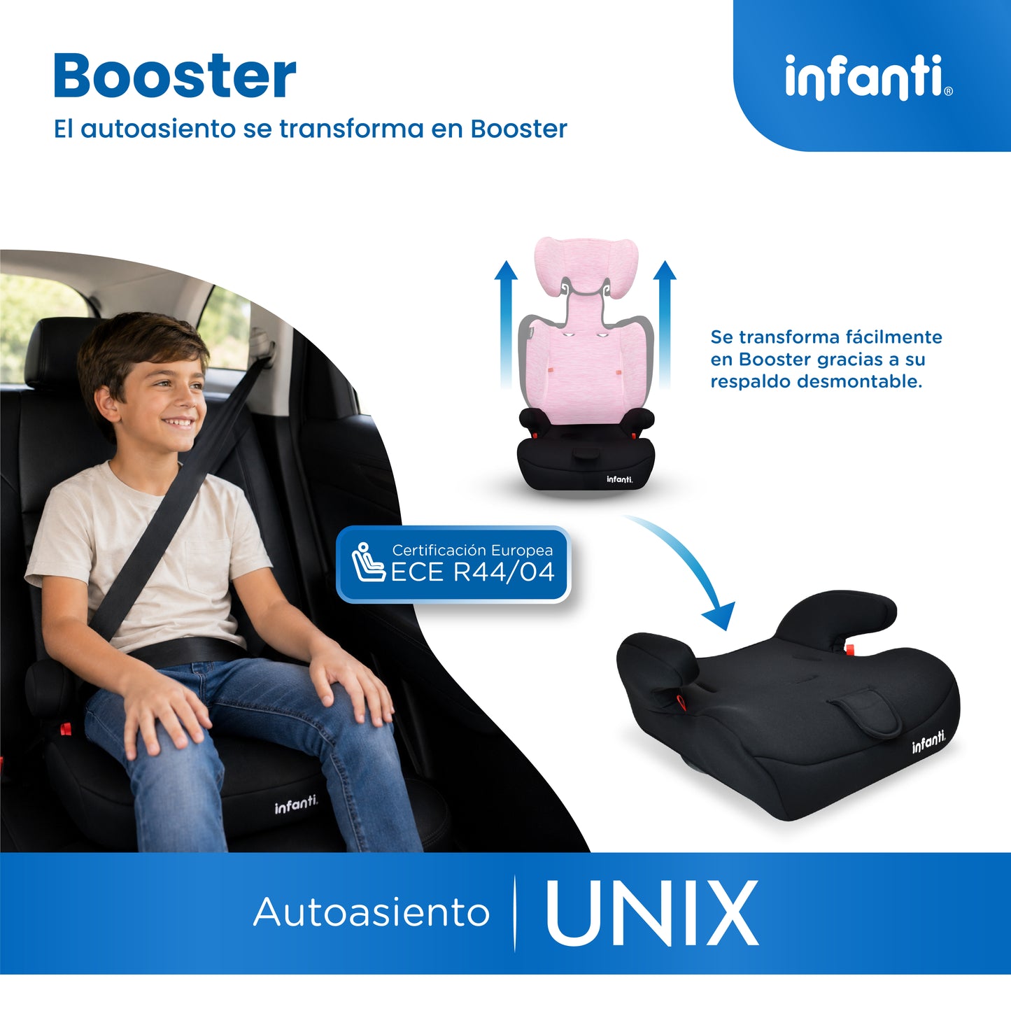 Autoasiento Unix Con Grupo 1, 2, 3 Convertible A Booster y Arnés de 5 Puntos
