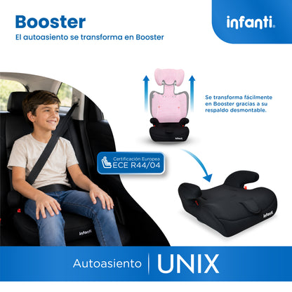 Autoasiento Unix Con Grupo 1, 2, 3 Convertible A Booster y Arnés de 5 Puntos