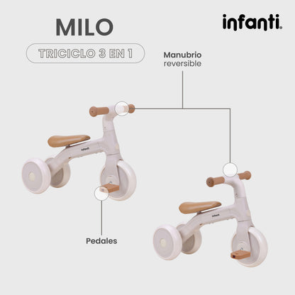 Triciclo 3 En 1 Milo Manubrio Reversible Y Ruedas Ajustables