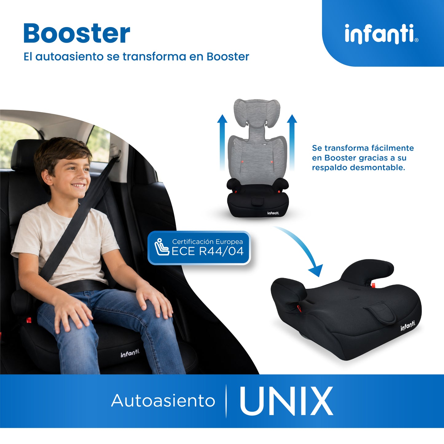 Autoasiento Unix Con Grupo 1, 2, 3 Convertible A Booster y Arnés de 5 Puntos