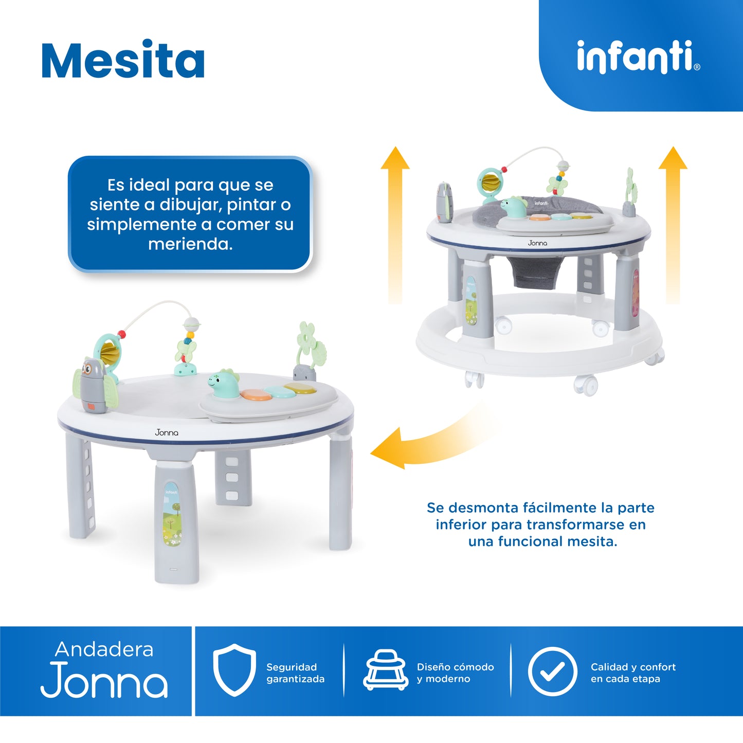 Andadera 4 en 1 Jonna Con Centro de Entretenimiento, Mesita Interactiva y Mesa de Juegos, Asiento Giratorio 360°, Altura Ajustable, Tapete Desmontable con Luz y Sonido, 12 kg max, Infanti.