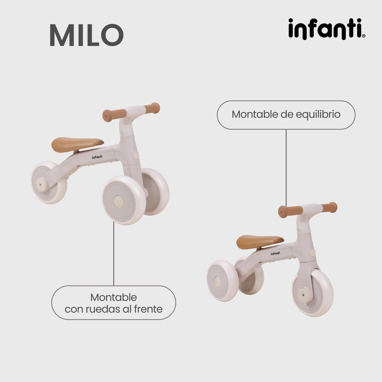 Triciclo 3 En 1 Milo Manubrio Reversible Y Ruedas Ajustables