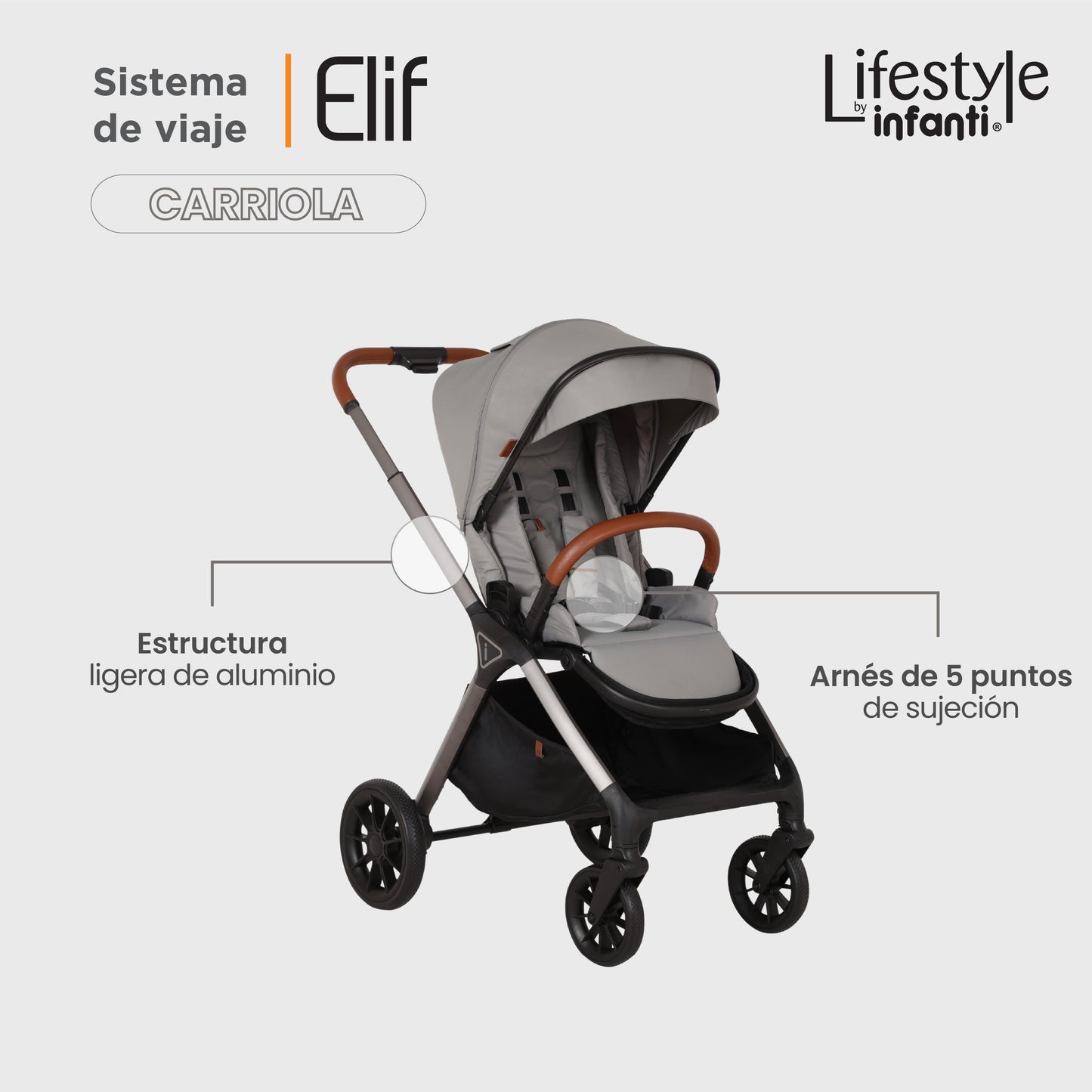 Carriola Elif Con Sistema De Viaje Base ISOFIX y Plegado Ultra Compacto