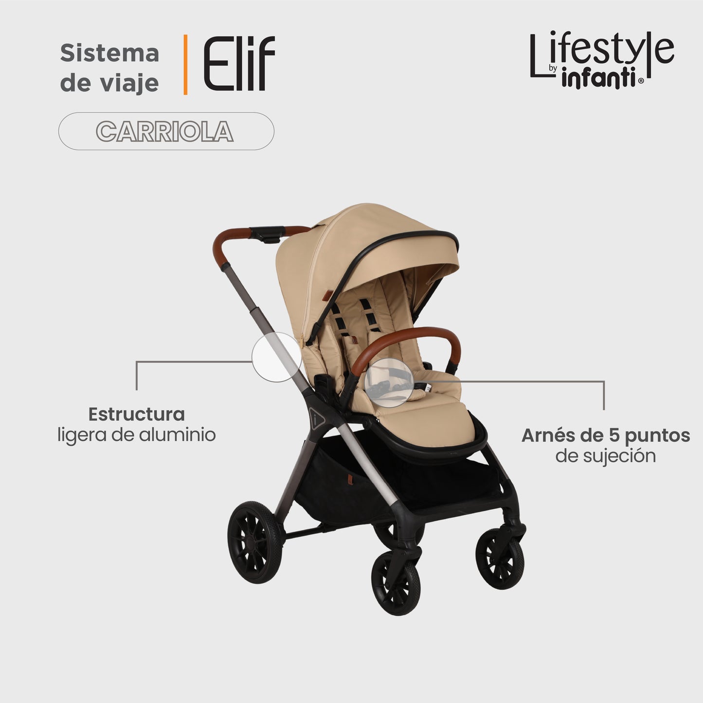 Carriola Elif Con Sistema De Viaje Base ISOFIX y Plegado Ultra Compacto