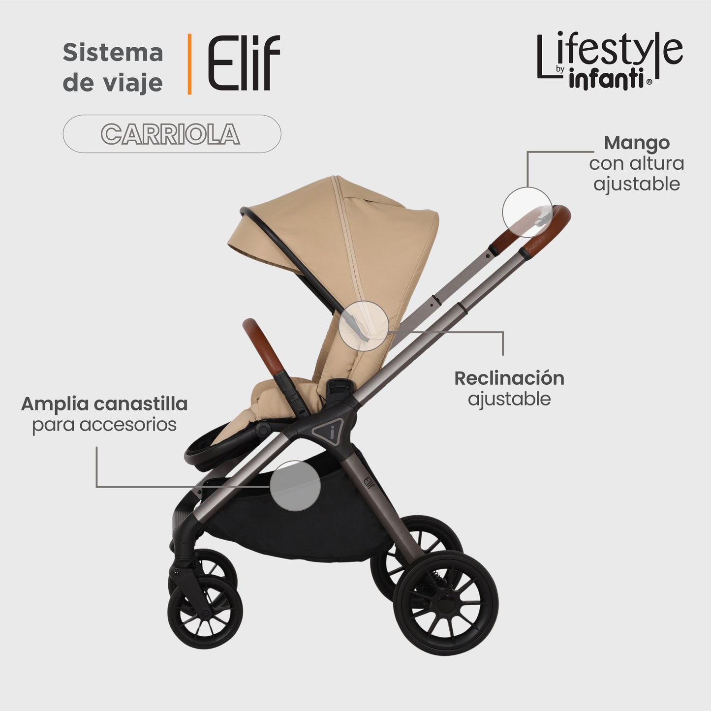 Carriola Elif Con Sistema De Viaje Base ISOFIX y Plegado Ultra Compacto