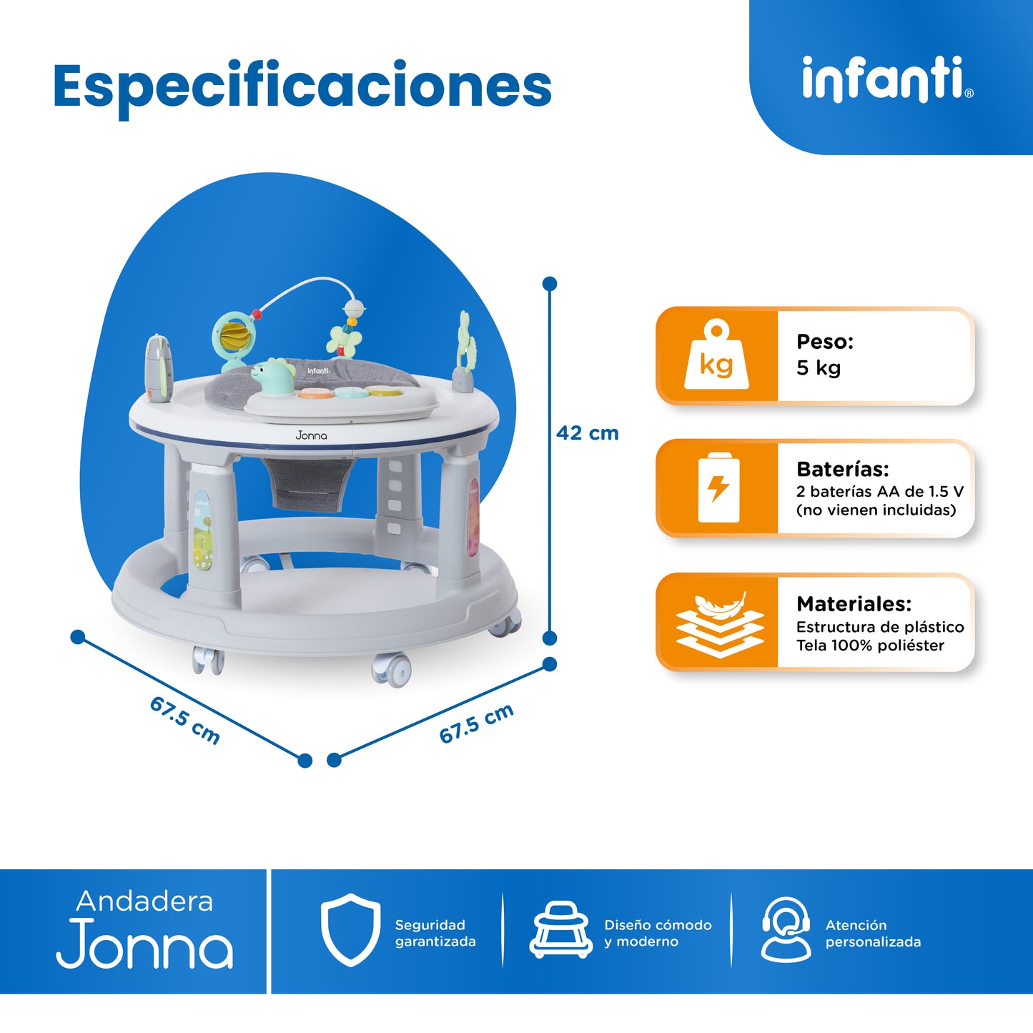 Andadera 4 en 1 Jonna Con Centro de Entretenimiento, Mesita Interactiva y Mesa de Juegos, Asiento Giratorio 360°, Altura Ajustable, Tapete Desmontable con Luz y Sonido, 12 kg max, Infanti.