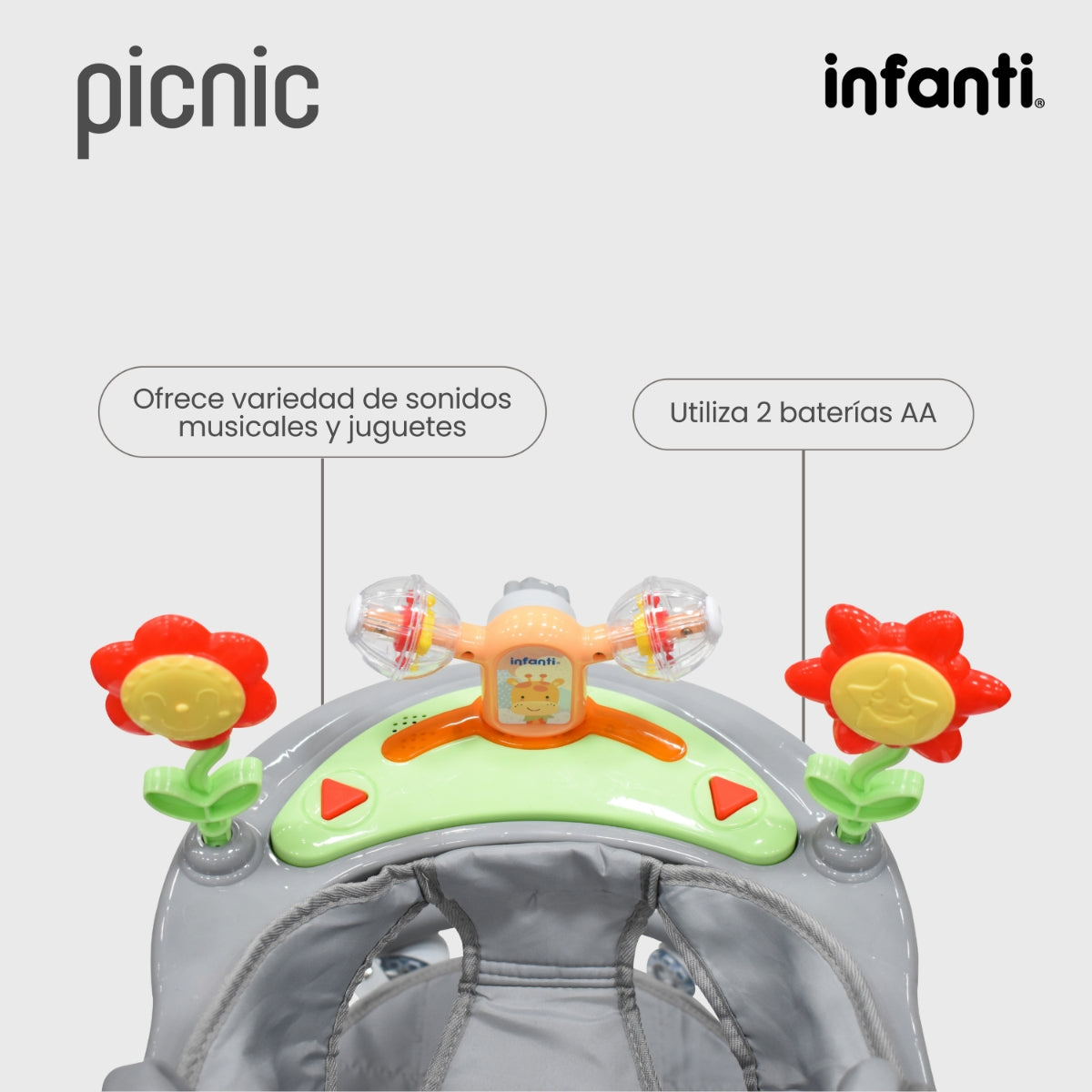 Infanti Andadera Picnic Tablero Interactivo Barra De Empuje