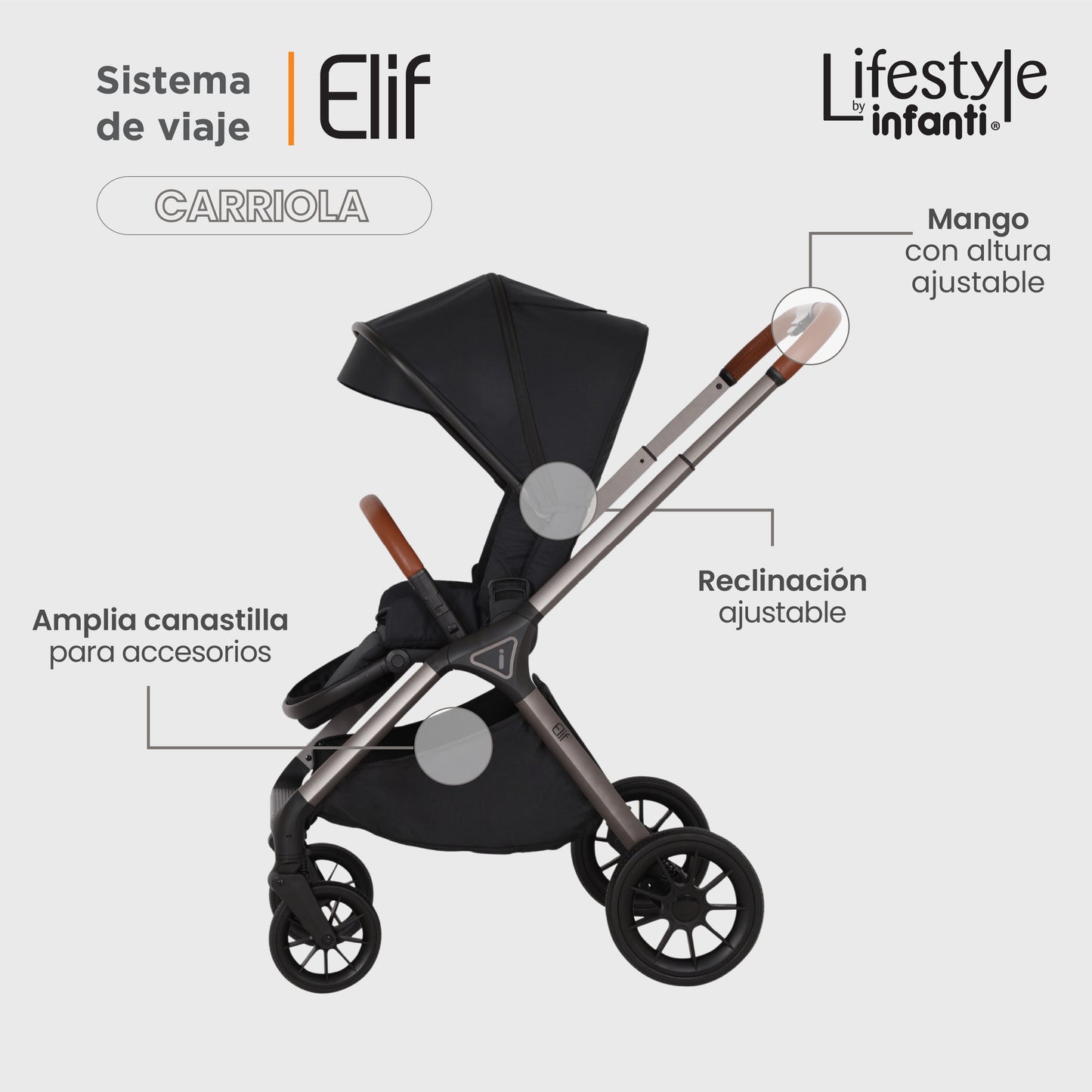 Carriola Elif Con Sistema De Viaje Base ISOFIX y Plegado Ultra Compacto