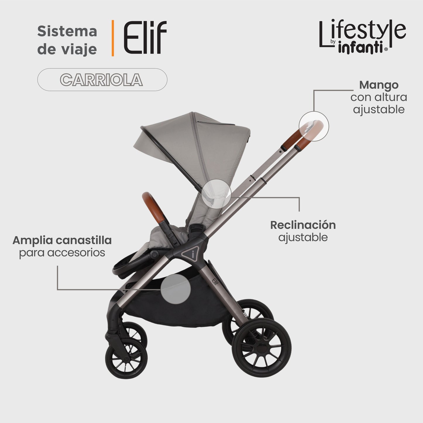 Carriola Elif Con Sistema De Viaje Base ISOFIX y Plegado Ultra Compacto