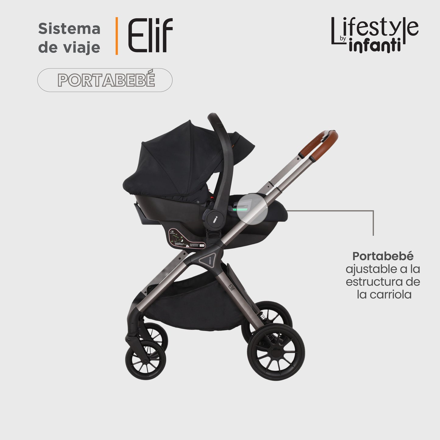 Carriola Elif Con Sistema De Viaje Base ISOFIX y Plegado Ultra Compacto