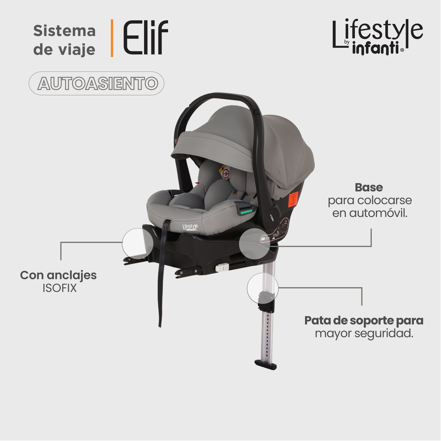 Carriola Elif Con Sistema De Viaje Base ISOFIX y Plegado Ultra Compacto