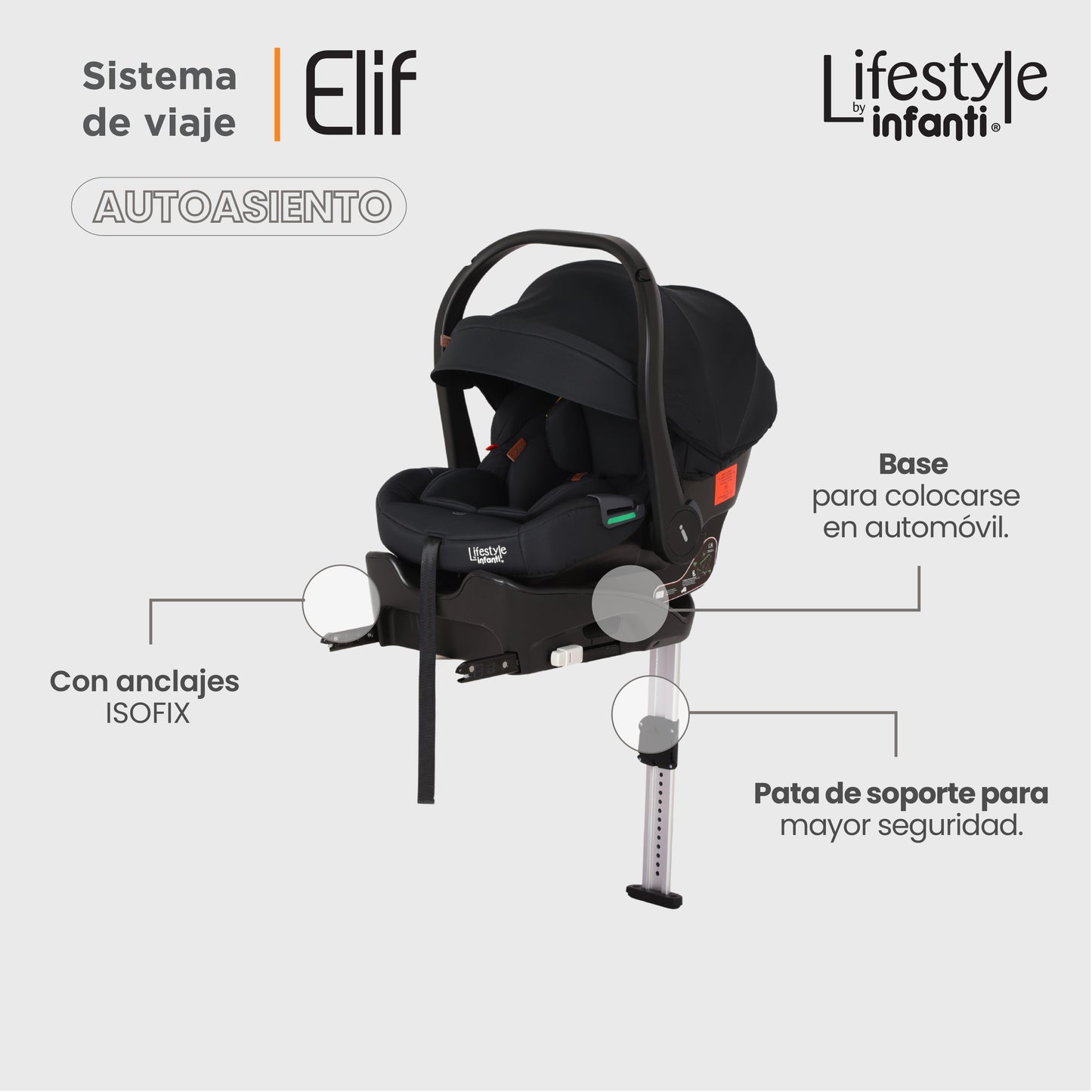 Carriola Elif Con Sistema De Viaje Base ISOFIX y Plegado Ultra Compacto