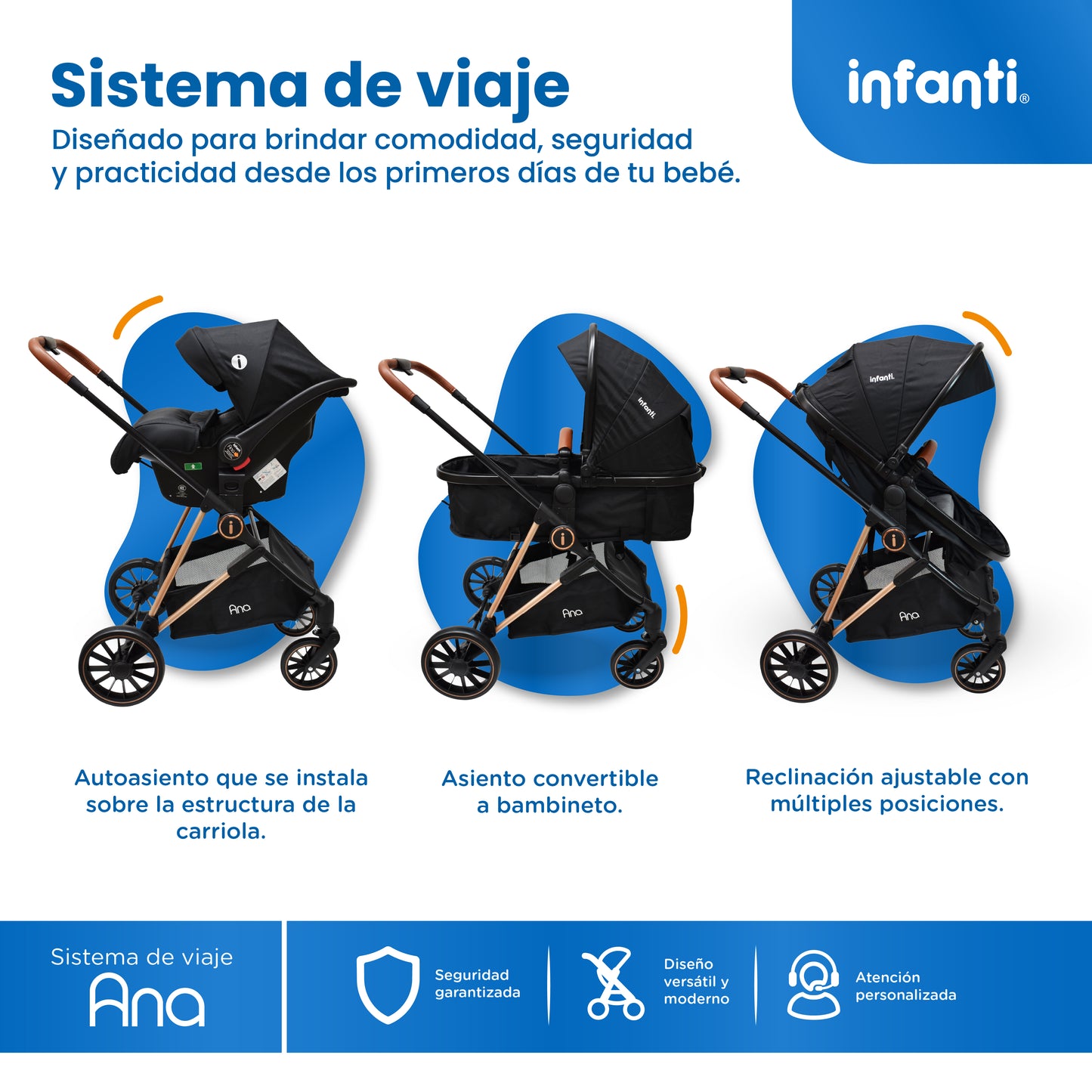 Carriola Travel System Ana Asiento Reversible Convertible en Bambineto, Portabebé Autoasiento y Base, Plegado Compacto, Arnés de 5 Puntos, Toldo con Ventanilla, Cubrepiés y Canastilla Infanti