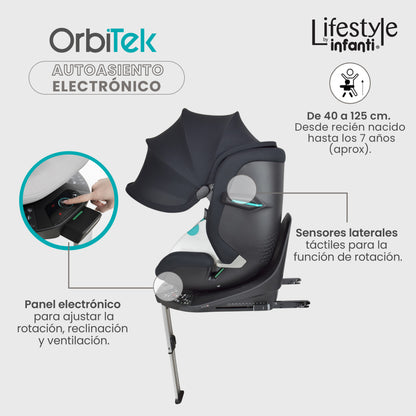 Autoasiento Electrónico Orbitek Con Giro 360